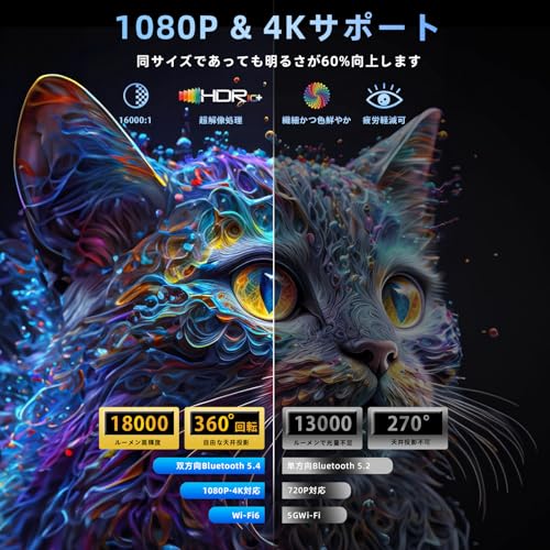Lisowod - L02 プロジェクター の評価 | SHOPSTAFF